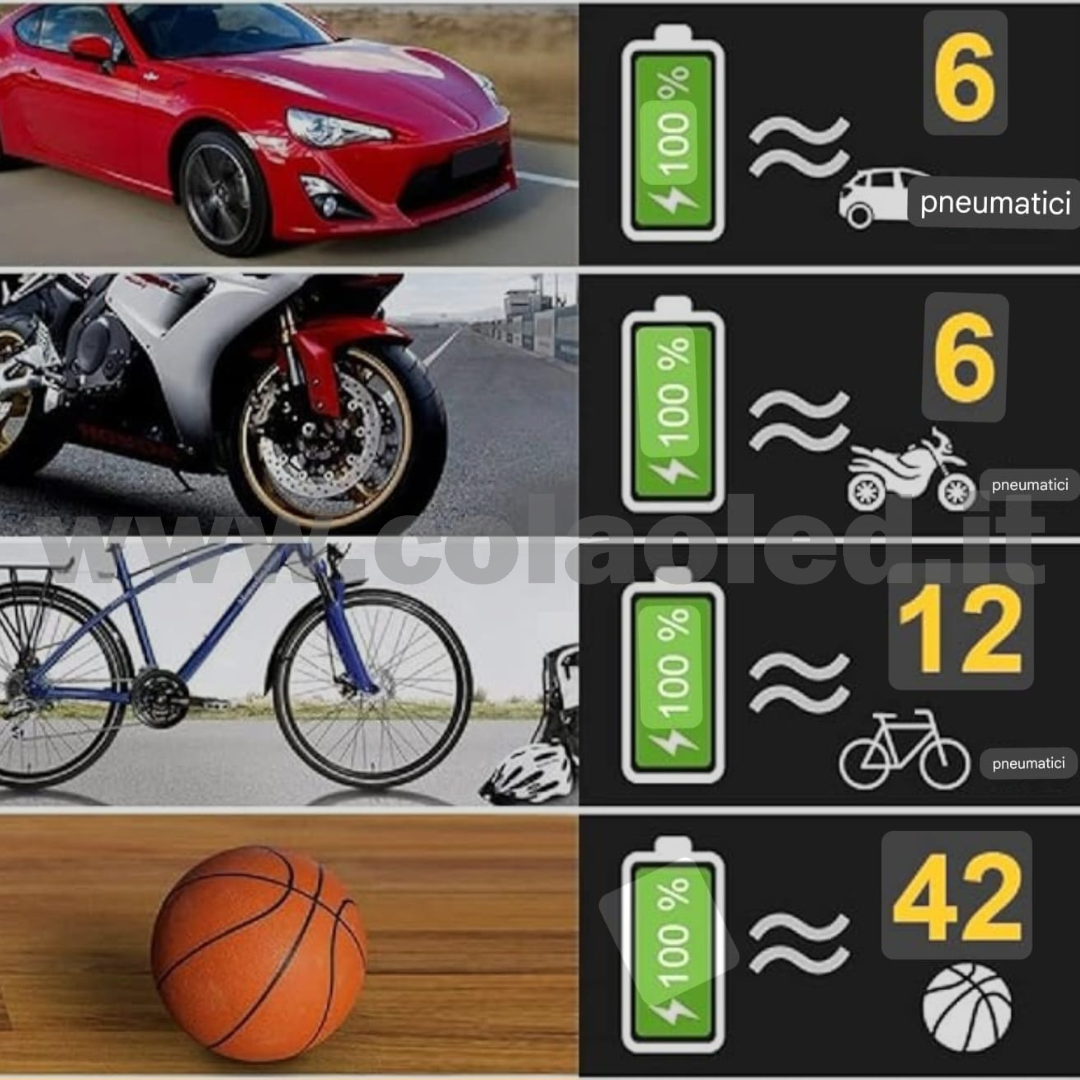 Gonfiatore con dispay pneumatico a pistola presa accendi sigari ruote auto moto pneumatici 12v 120w con filo - immagine 7