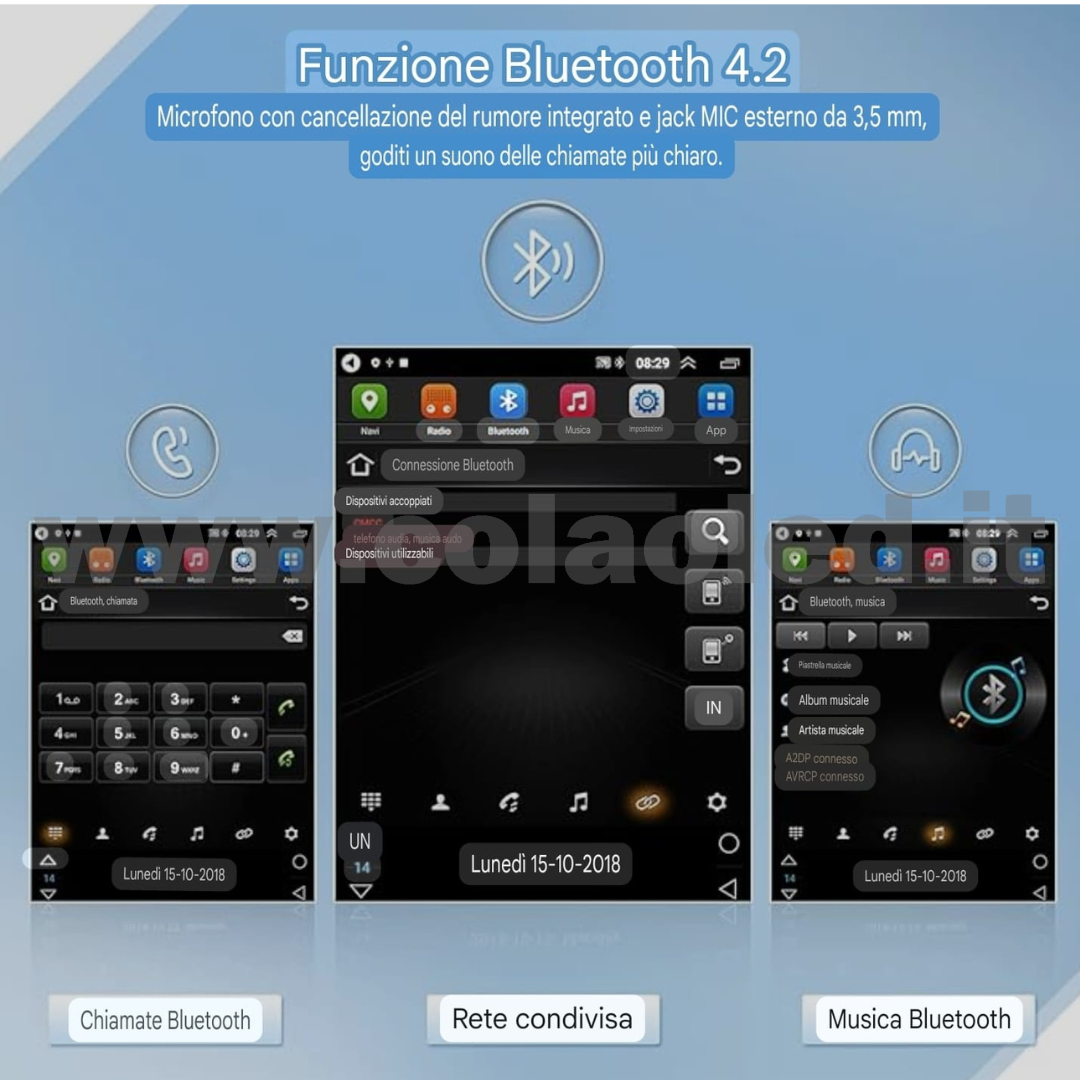 Autoradio 2 Doppio DIN 9,7″ Pollici 4k Carplay android apple + telecamera posteriore parcheggio parcheggio Mircro SD Aux-in USB bluetooth WiFi touchscreen stereo FM RDS USB SWC con USB/EQ/AUX navigatore gps sistema operativo Android Processore 8 core 4 canali 65Wx4 - immagine 6