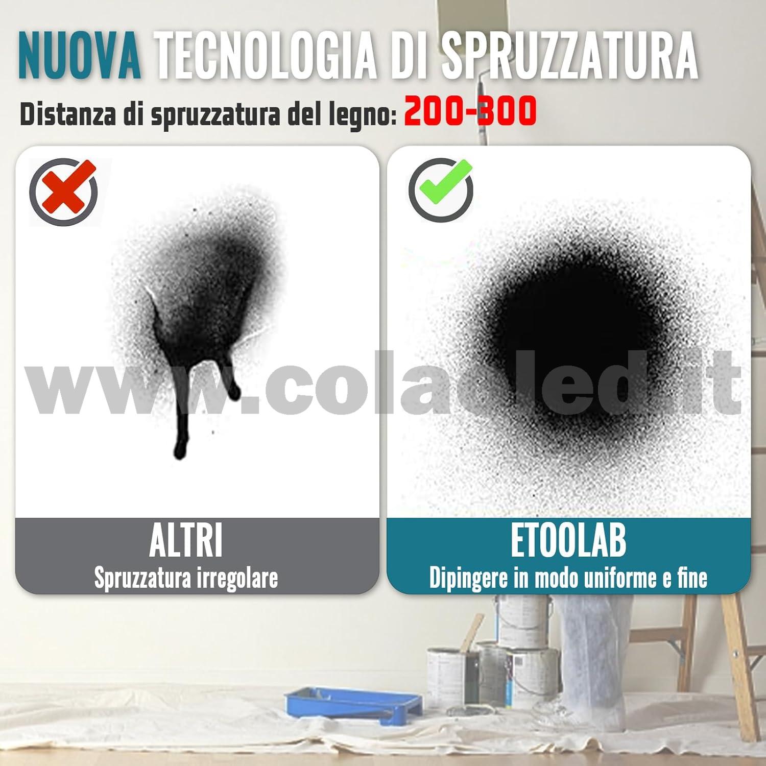 Pistola per verniciatura a batteria con 2 batterie - 3 Ugelli da 1,0mm 1,8mm 2,5mm - Serbatoio da 800 ml - immagine 3